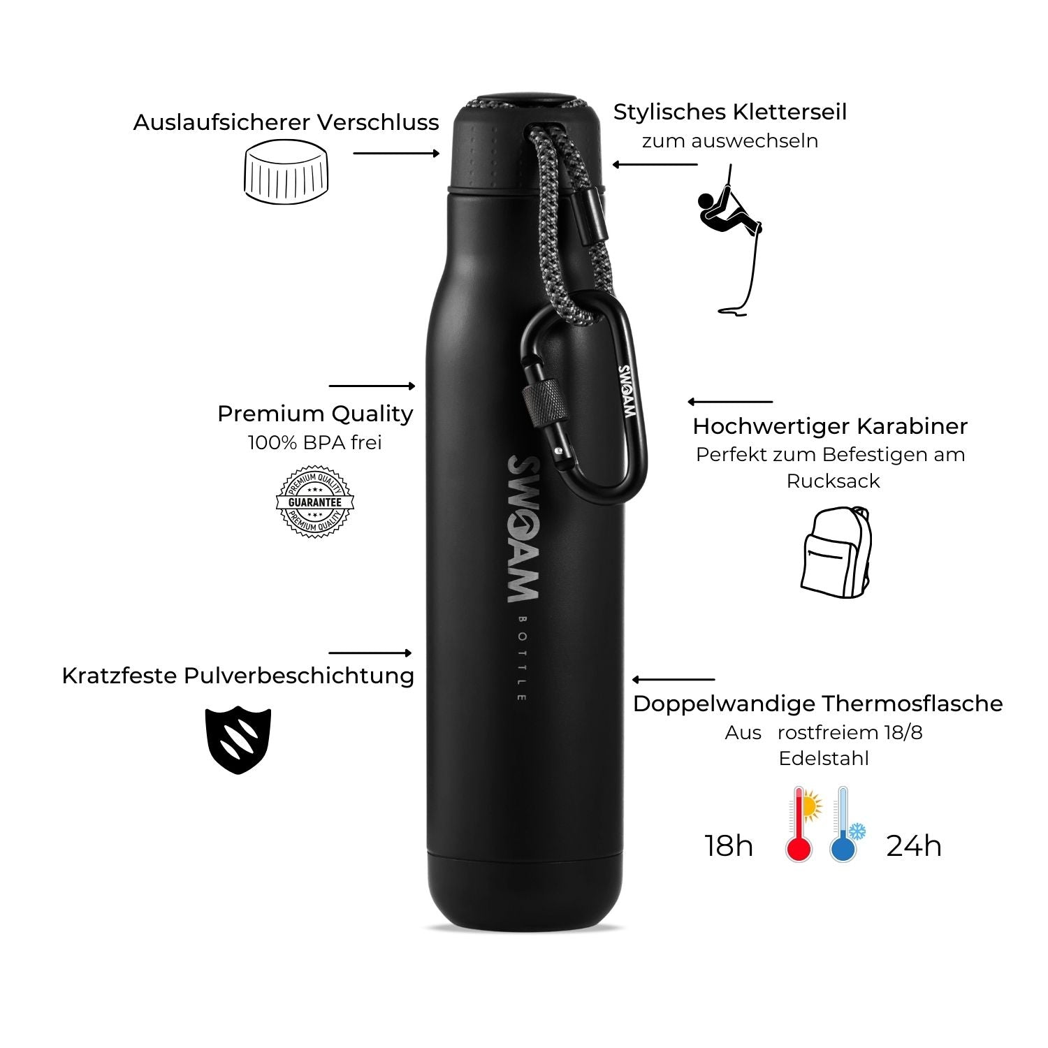 Edition 750ml - Black