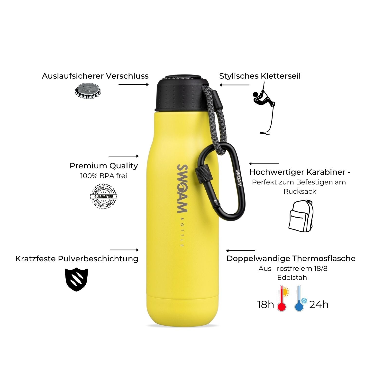 Edition 500ml - Lemon Drop