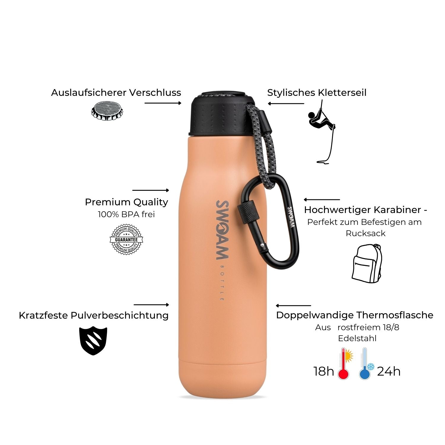 Edition 500ml - Fuzzy Peach