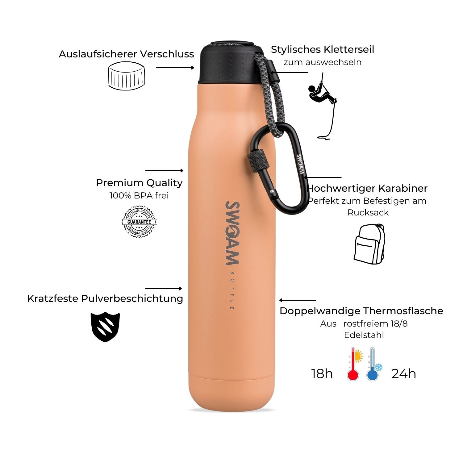 Edition 750ml - Fuzzy Peach